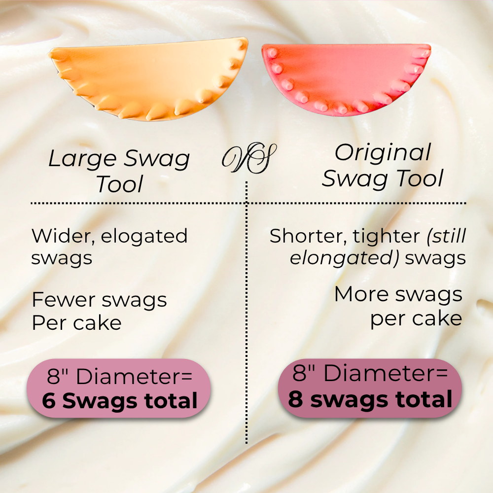 Large Cake Swag Guide Tool